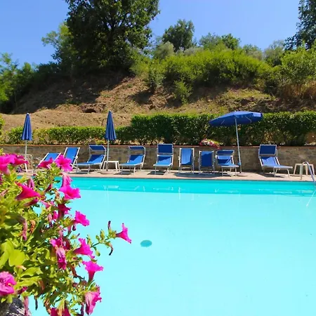 Piantravigne Sleeps 5 Pool Wifi Apartment